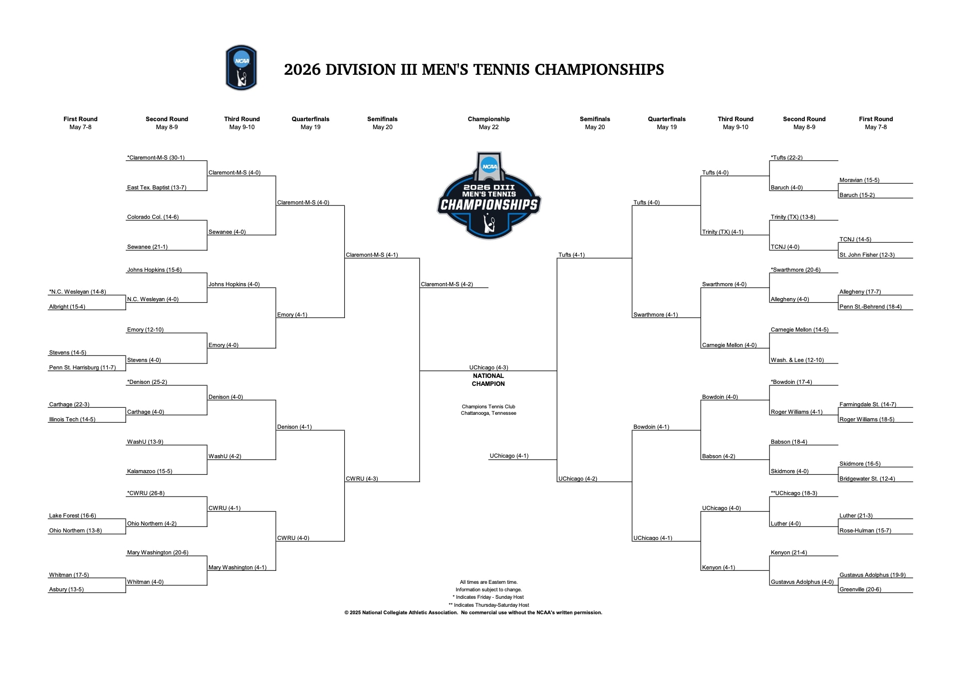 D3 MENS TENNIS BRACKET FINAL 2026